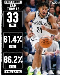 华体会入口-开季三场30+比肩大鲨鱼！科比迷弟才是篮网未来？