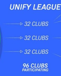 华体会在线-多家媒体：欧超联赛希望以“统一联赛”为名启动