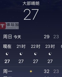 华体会入口-正值沙迦最好时节 气温湿度下降天气或不再是麻烦